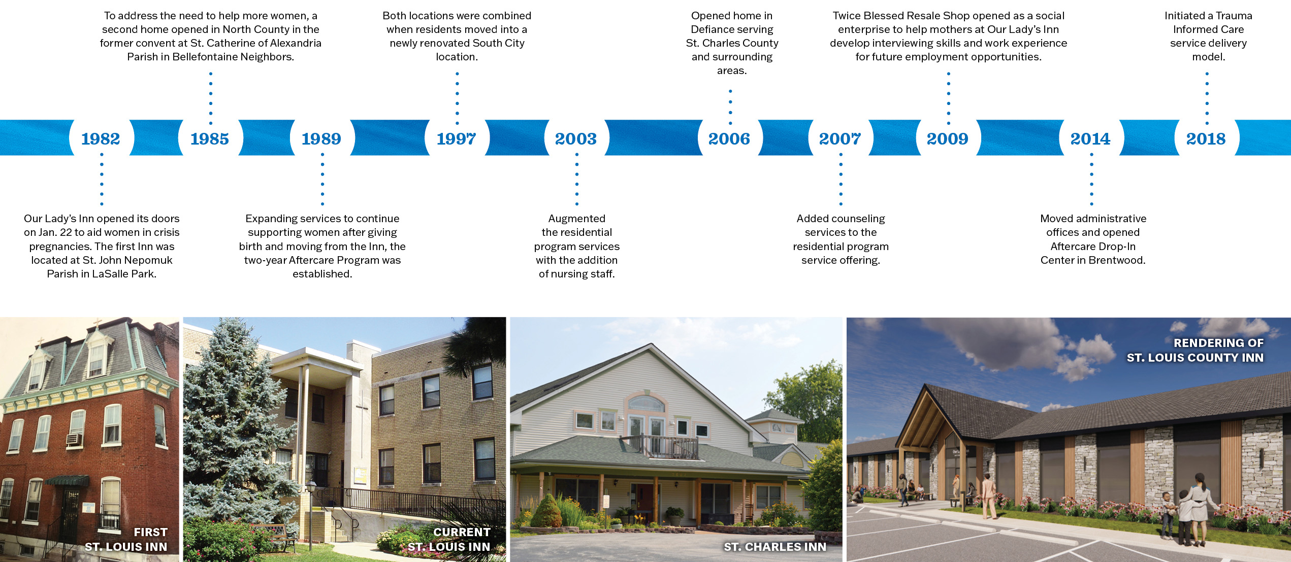 Timeline-CaseStatement-Booklet-v28